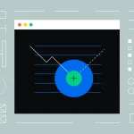 Illustration: How to trade with limit, market, stop-limit, and bracket orders