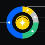Illustration: What are Initial Coin Offerings (ICOs) and how do they work