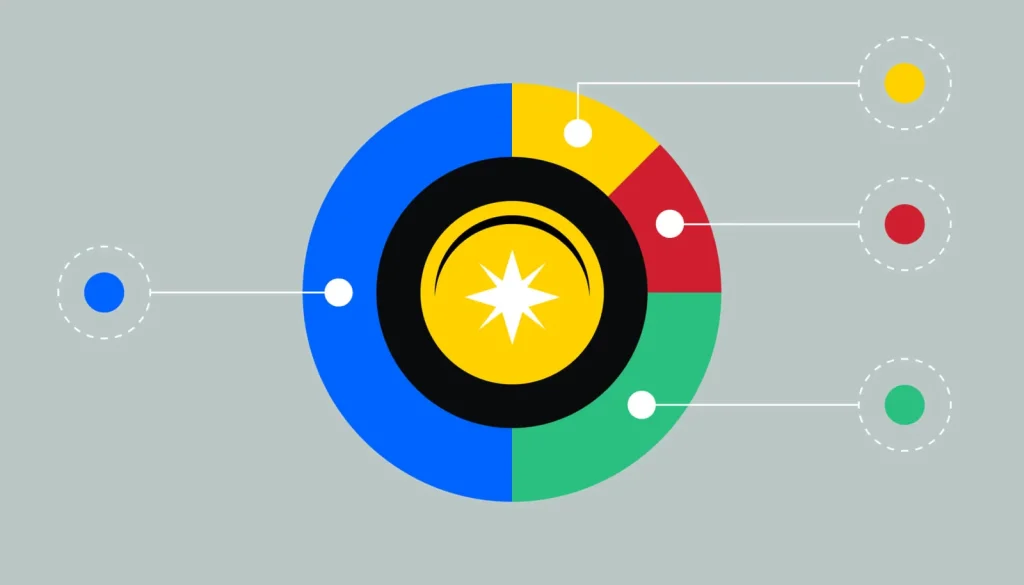 Illustration: What is a governance token