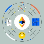 Illustration: What is crypto sharding and how does it work
