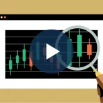 Illustration: What is the bitcoin rainbow chart and how to use it